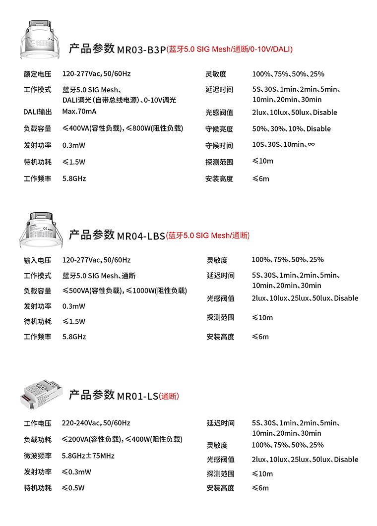 人体存在感应器-产品详细参数