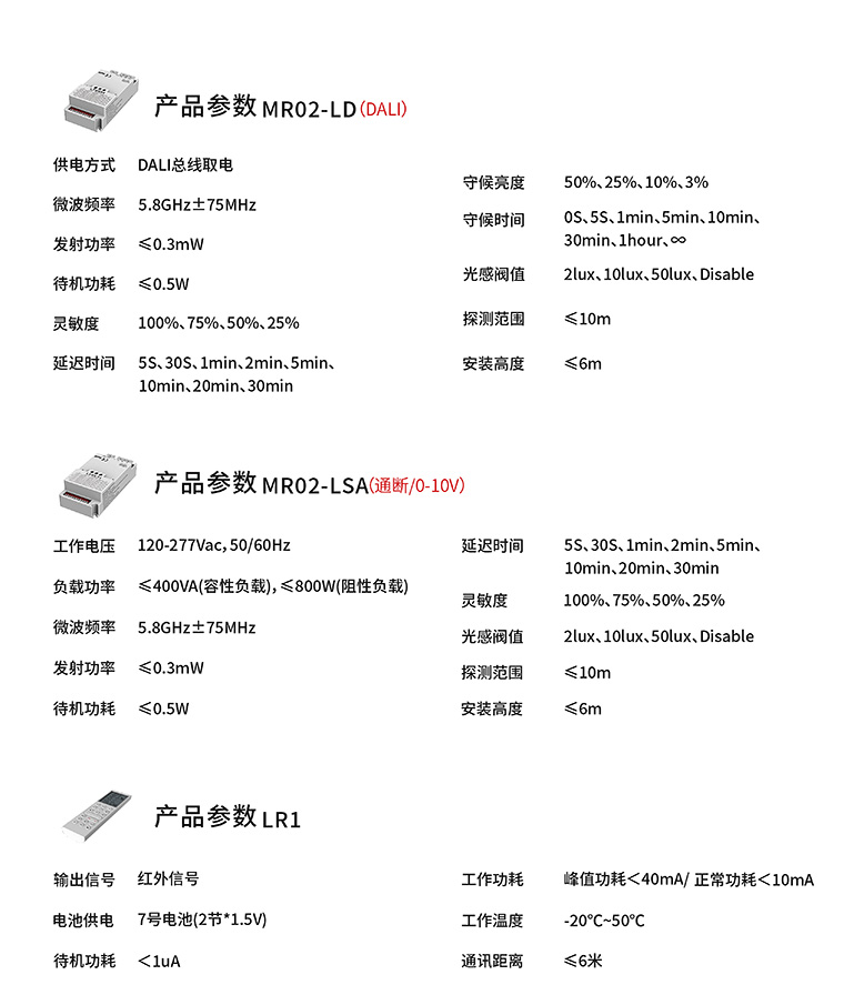 人体存在感应器-产品详细参数2