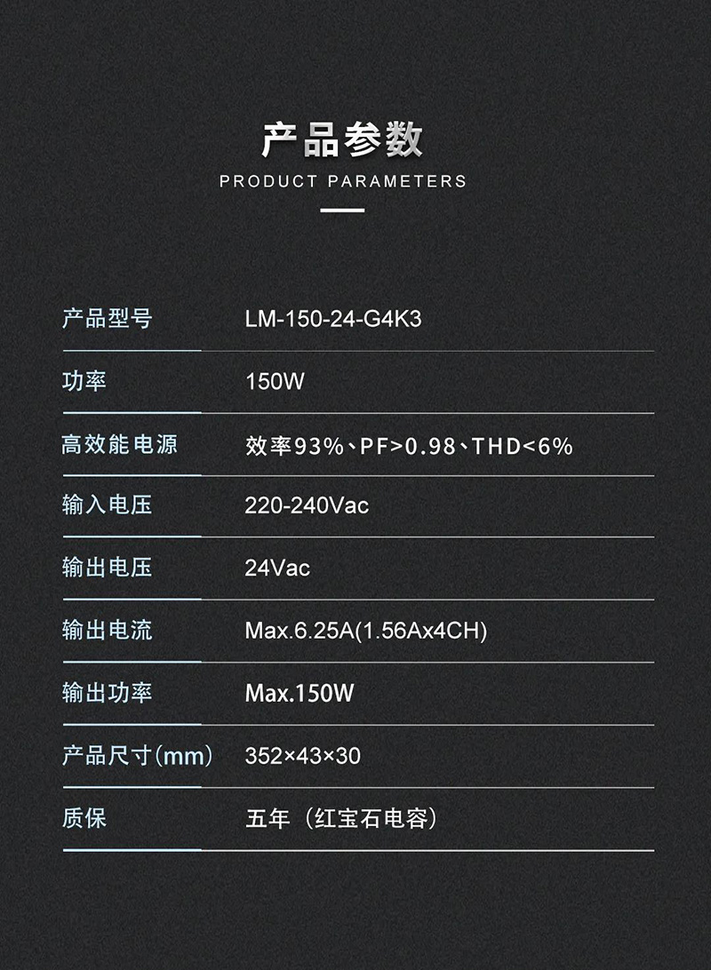 IoT智能驱动-参数