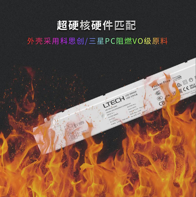 IoT智能驱动-超硬核硬件匹配